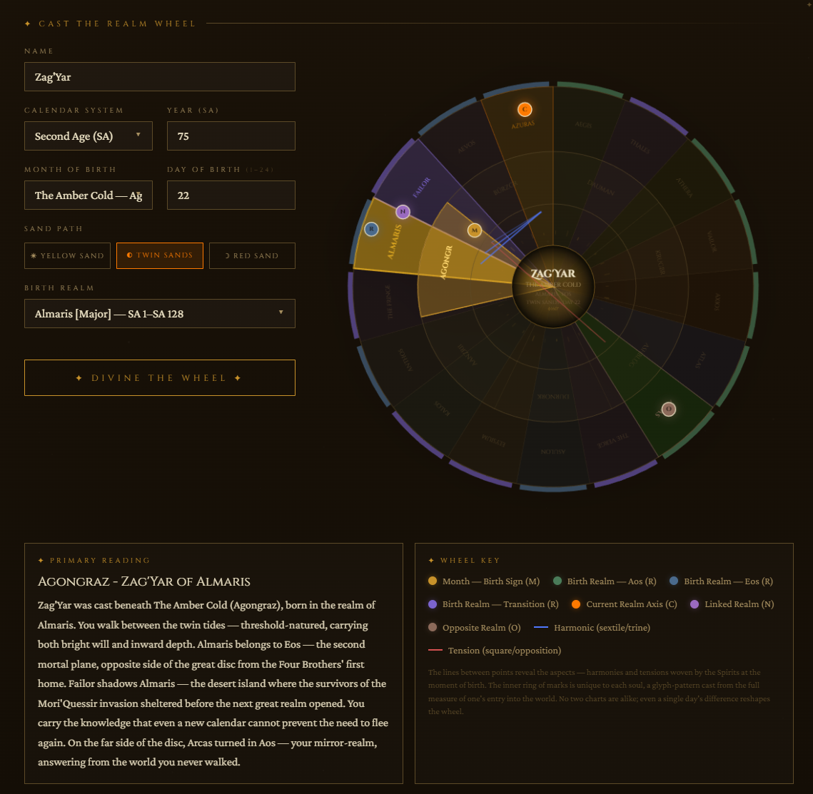 chart.png